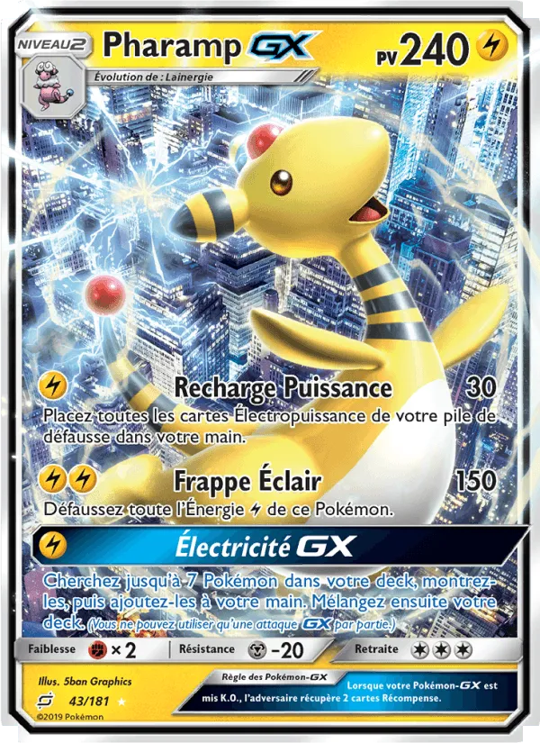 Pharamp GX · Duo de Choc 43/181