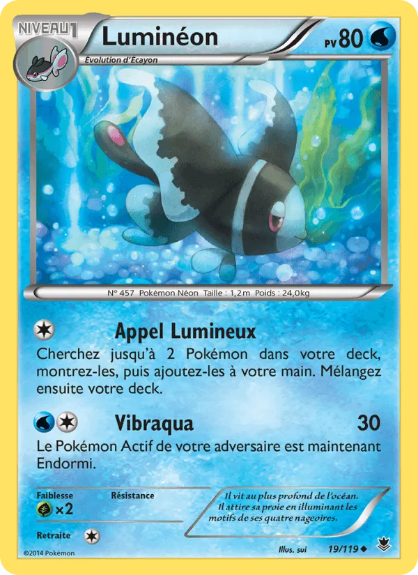 Luminéon · Vigueur Spectrale 19/119