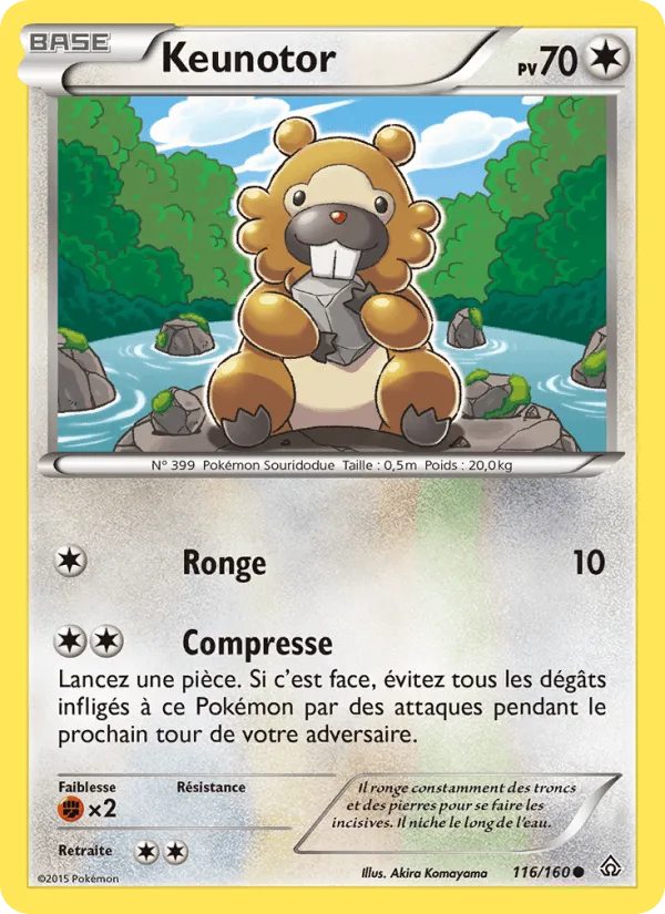 Keunotor · Primo-Choc 116/160