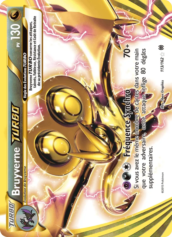 Bruyverne TURBO · Impulsion Turbo 113/162