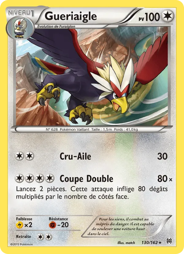 Gueriaigle · Impulsion Turbo 130/162