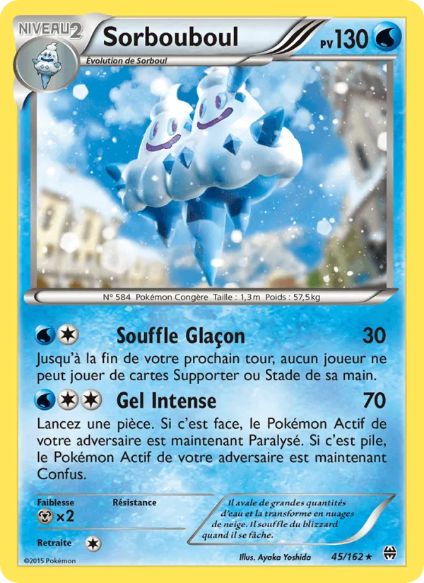 Sorbouboul · Impulsion Turbo 45/162