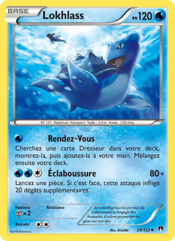Lokhlass · Rupture Turbo 28/122