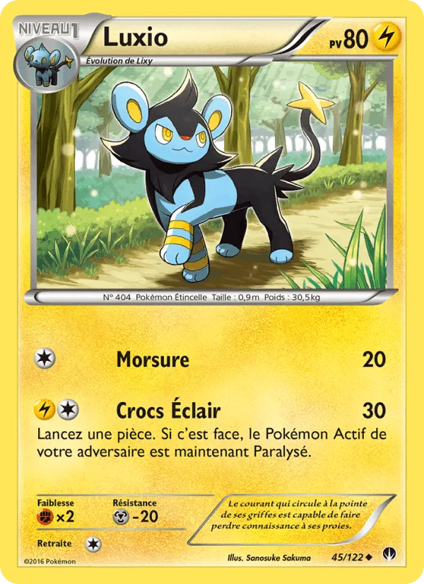 Luxio · Rupture Turbo 45/122