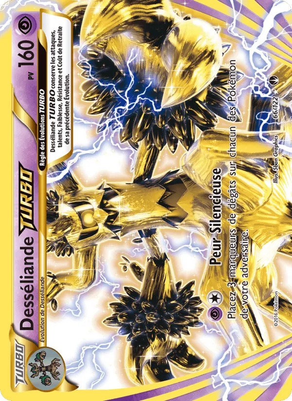 Desséliande TURBO · Rupture Turbo 66/122