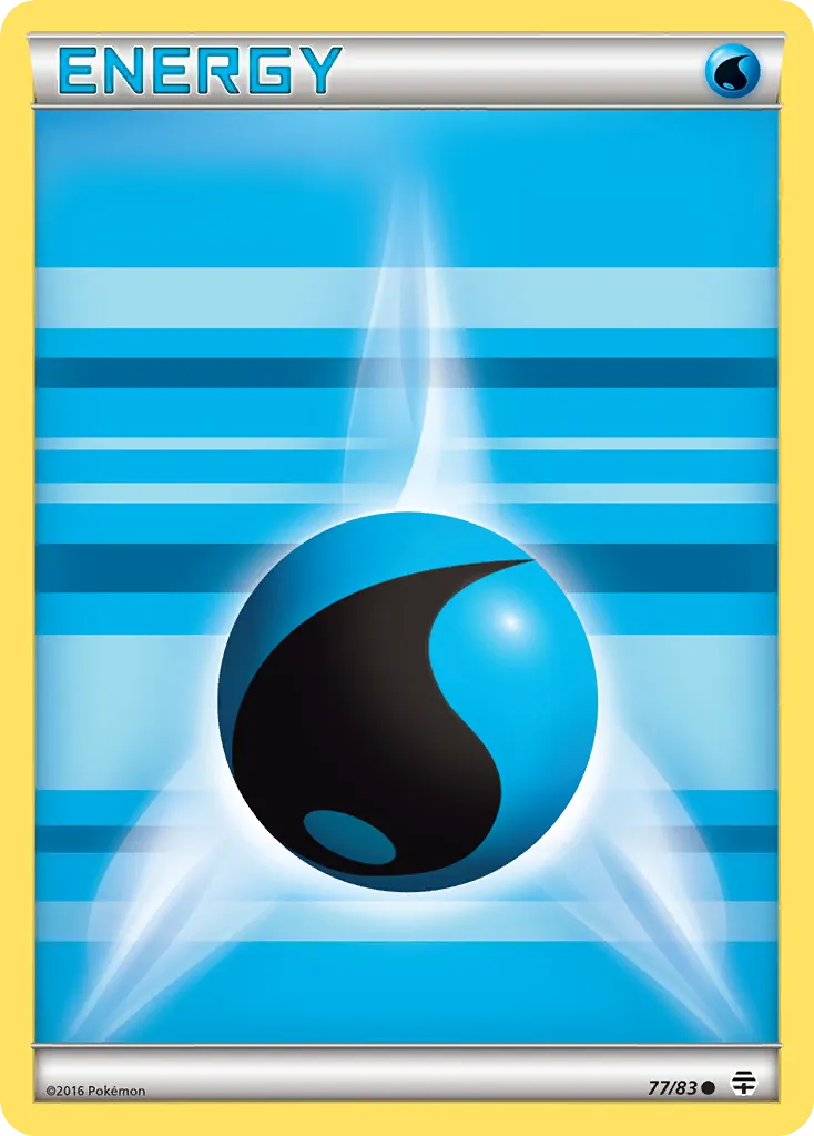 Water Energy · Generations 77/83