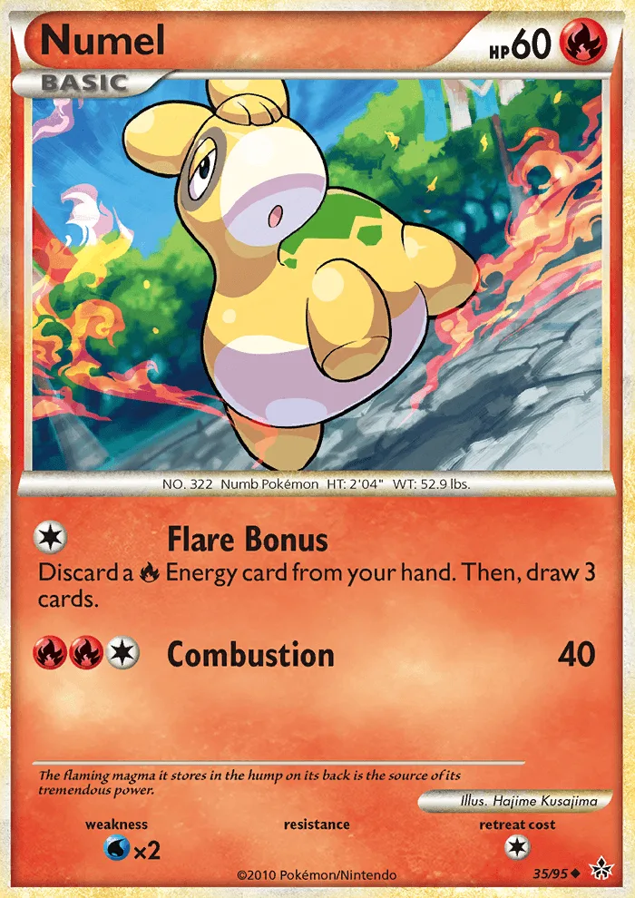 Numel · Unleashed 35/95