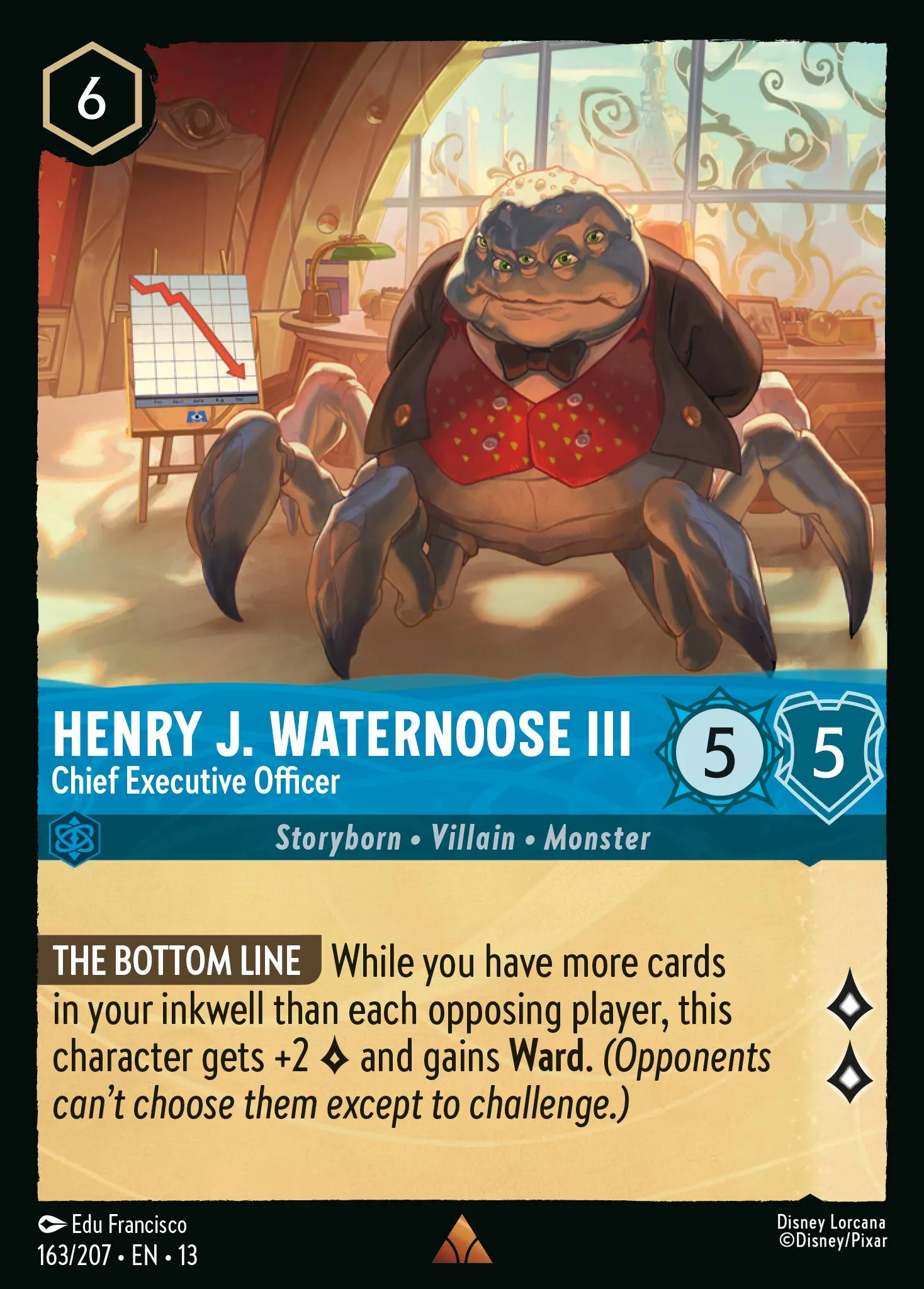 Henry J. Waternoose III - Chief Executive Officer · Attack of the Vine! 163/227