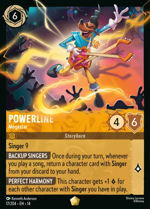 Powerline - Megastar · Hyperia City 17/72