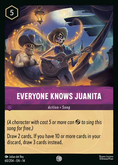 Everyone Knows Juanita · Hyperia City 60/57