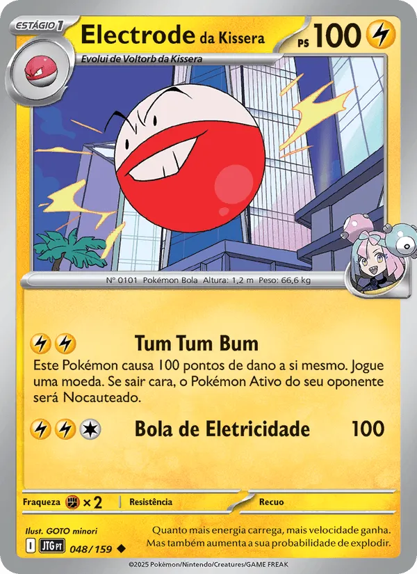 Electrode da Kissera · Amigos de Jornada 048/159