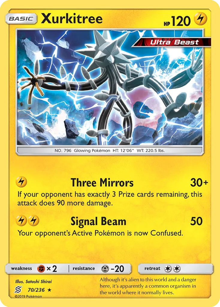 Xurkitree · Unified Minds 70/236