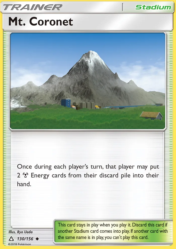 Mt. Coronet · Ultra Prism 130/156