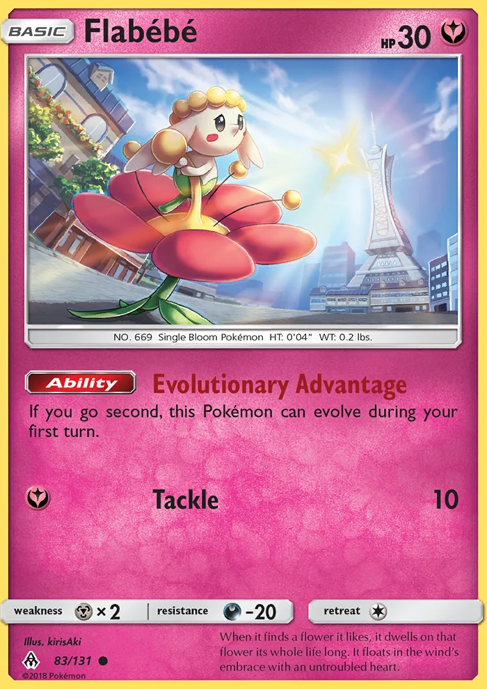 Flabébé · Forbidden Light 83/131