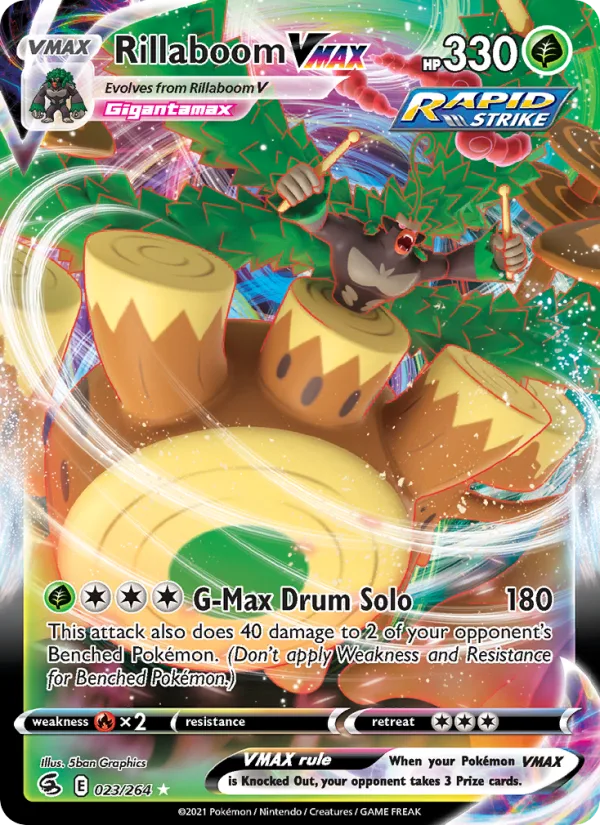 Rillaboom VMAX · Fusion Strike 23/264