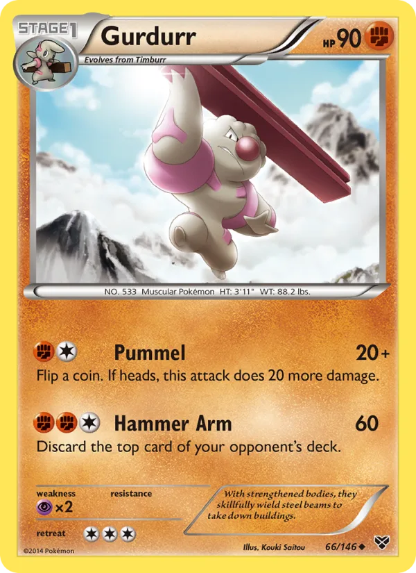 Gurdurr · XY 66/146
