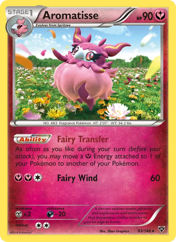 Aromatisse · XY 93/146