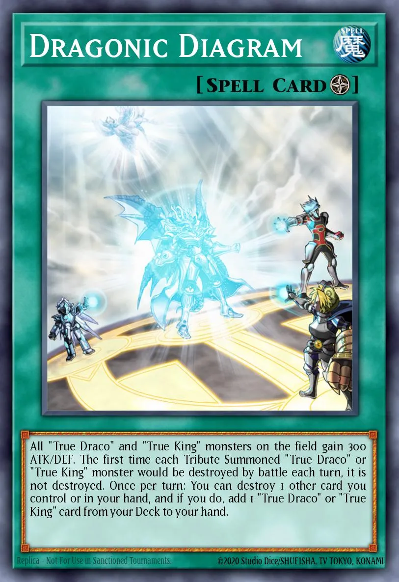 Dragonic Diagram · Maximum Crisis: Special Edition 13035077/4