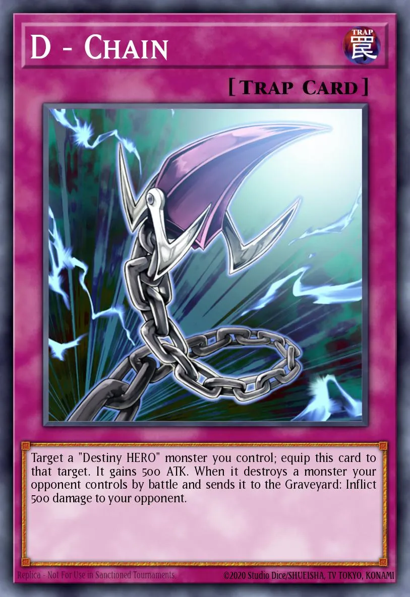D - Chain · Power of the Duelist 43405287/60