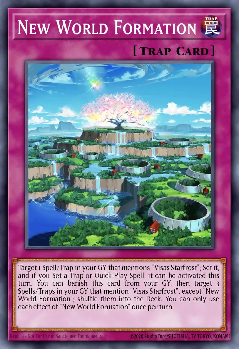 New World Formation · Duelist Nexus 58019984/99